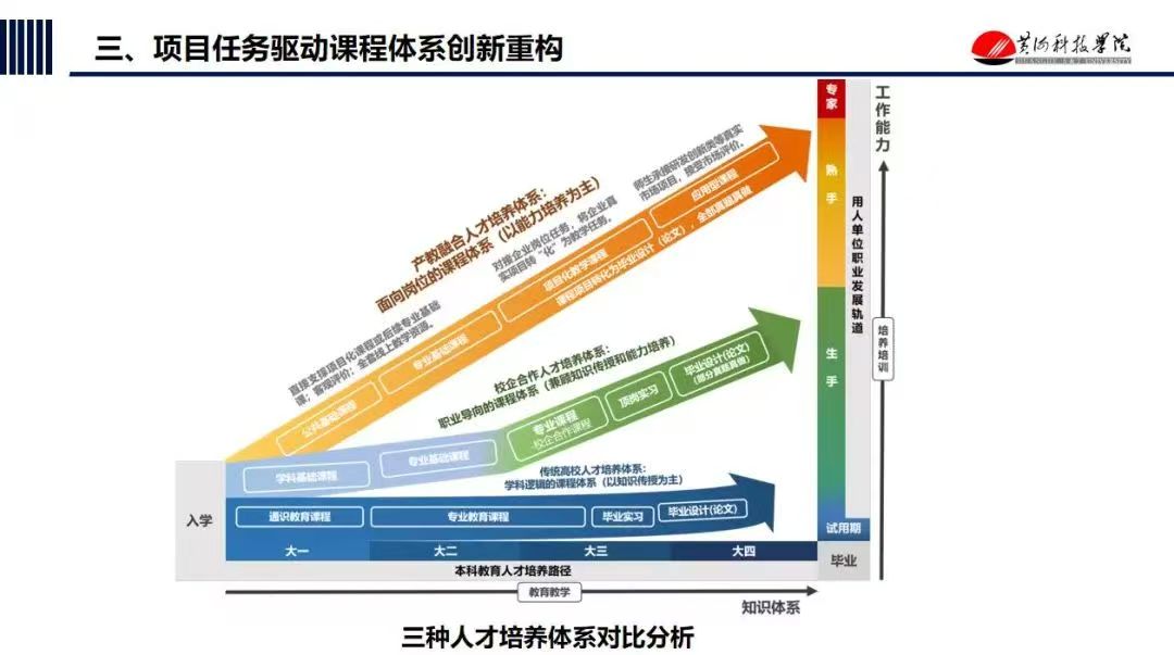 365英国上市网站官网